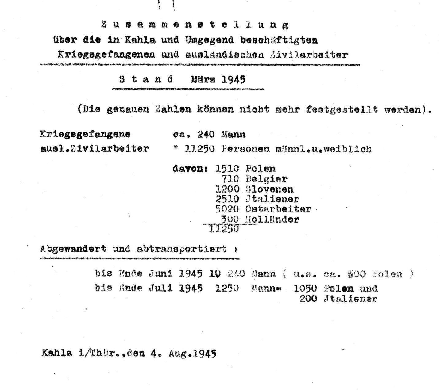 Kopie van de schatting uit maart 1945 uit het Stadtarchiv Kahla